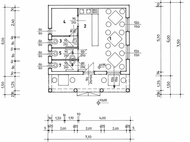 Eladó kereskedelmi és ipari ingatlan Tököl 38 nm