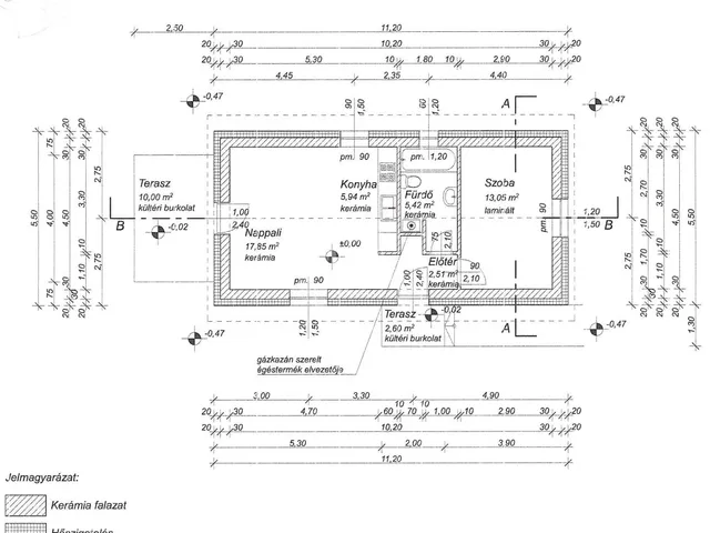 Eladó ház Székesfehérvár, Feketehegy 47 nm