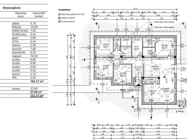 Eladó ház Iszkaszentgyörgy 131 nm