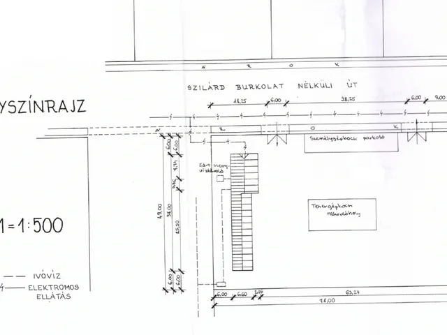 Kiadó kereskedelmi és ipari ingatlan Székesfehérvár 275 nm