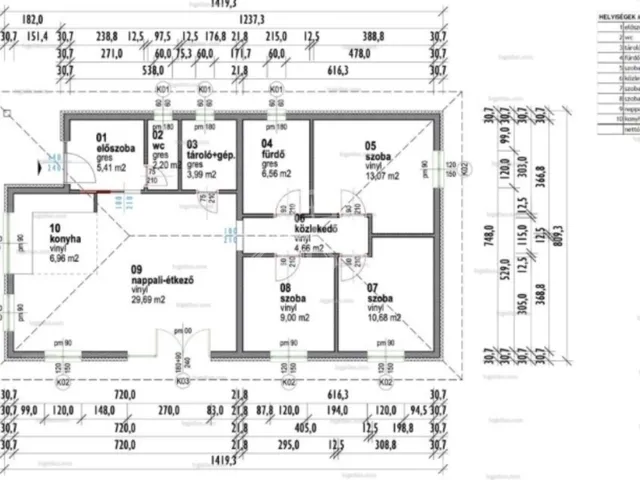 Eladó ház Úrhida 92 nm