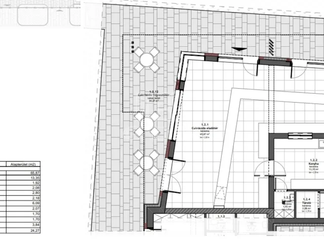 Eladó kereskedelmi és ipari ingatlan Gárdony 128 nm
