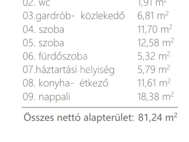 Eladó ház Bodajk 81 nm
