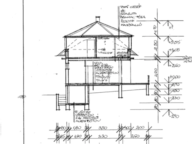 Eladó ház Siófok, Ezüstpart 79 nm