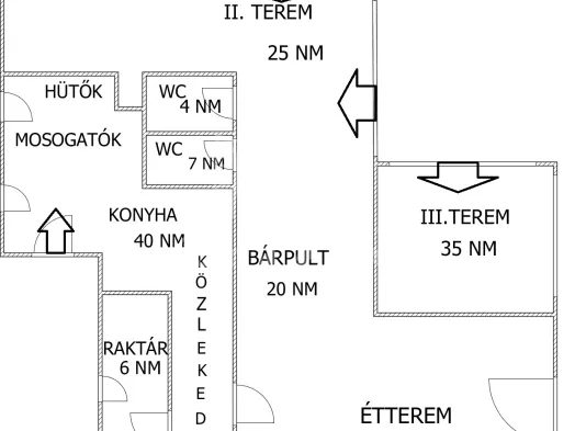 Eladó kereskedelmi és ipari ingatlan Budapest XVI. kerület, Cinkota 3000 nm