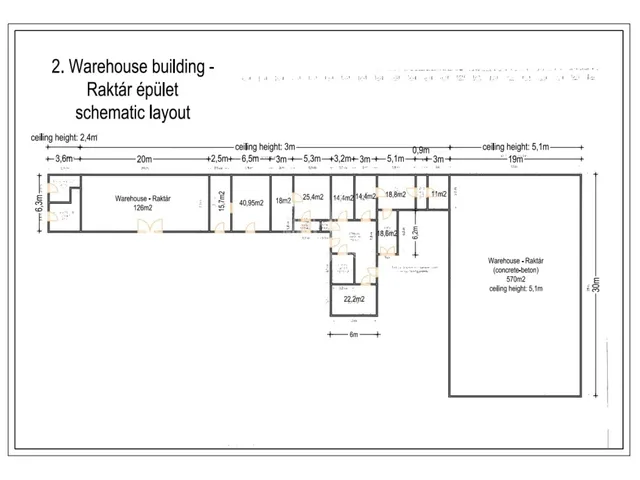 Eladó kereskedelmi és ipari ingatlan Jánoshalma 8000 nm