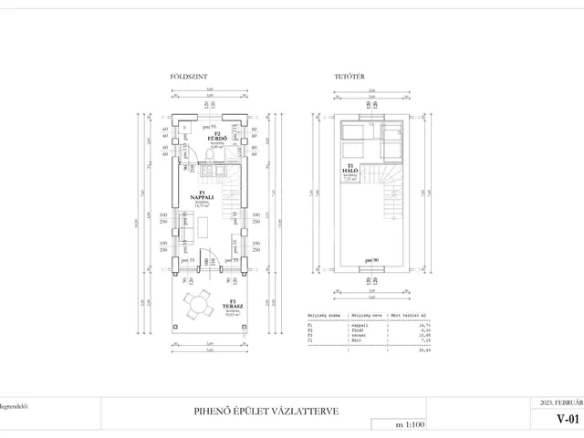 Eladó ház Kecskemét 27 nm