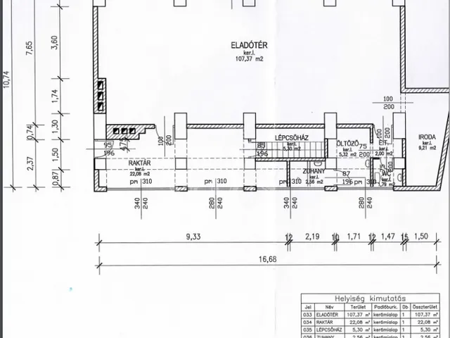 Kiadó kereskedelmi és ipari ingatlan Hódmezővásárhely, Belváros 156 nm