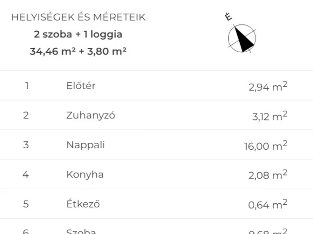 Eladó lakás Szeged, Belváros 35 nm