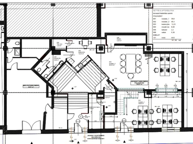 Kiadó kereskedelmi és ipari ingatlan Budapest XI. kerület, Lágymányos 165 nm
