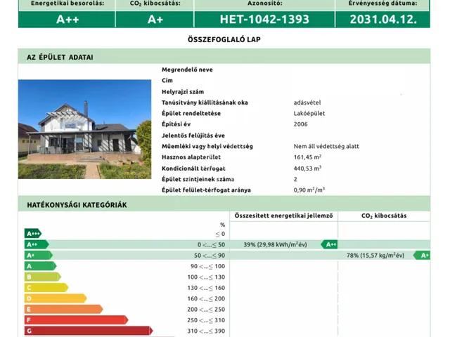 Eladó ház Ják 185 nm