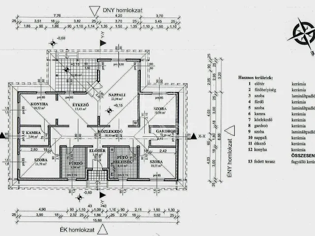 Eladó mezőgazdasági ingatlan Mogyoród 138 nm