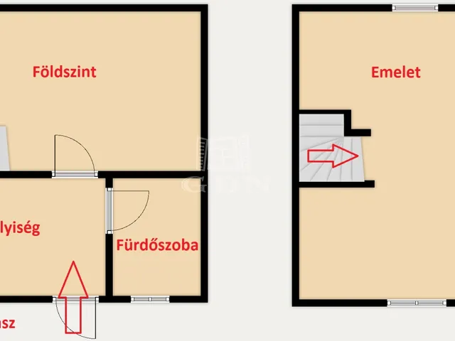 Eladó ház Dunakeszi 35 nm