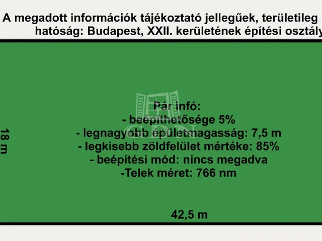 Eladó telek Budapest XXII. kerület, Budatétény 766 nm