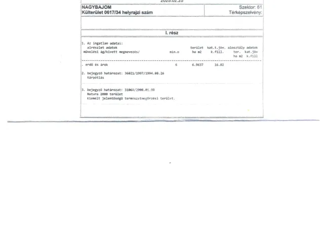 Eladó mezőgazdasági ingatlan Nagybajom 280000 nm