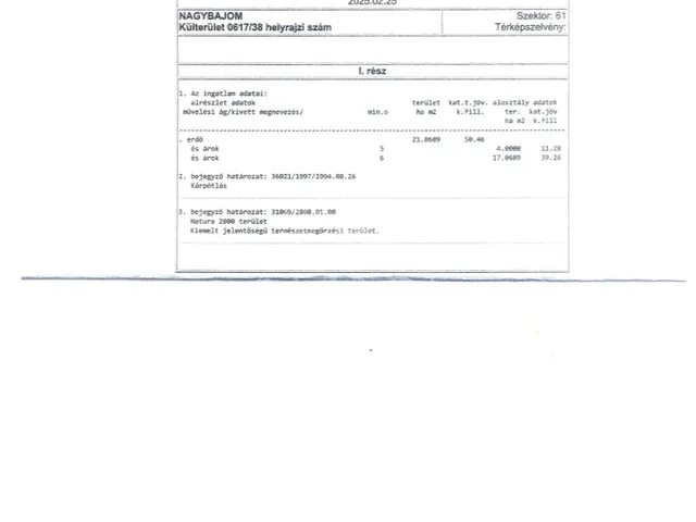 Eladó mezőgazdasági ingatlan Nagybajom 280000 nm