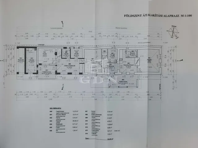 Eladó ház Keszthely 180 nm