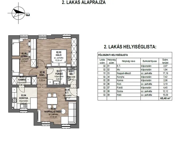 Eladó lakás Miskolc, Csabai kapu 66 nm
