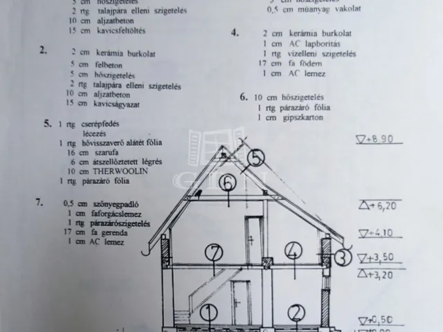 Eladó ház Dunabogdány 88 nm