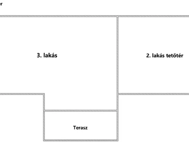Eladó ház Göd, Alsógöd 536 nm
