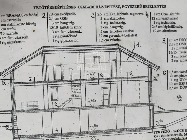 Eladó ház Fót 220 nm