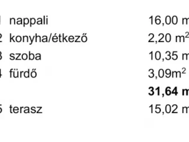 Eladó lakás Balatonmáriafürdő 32 nm