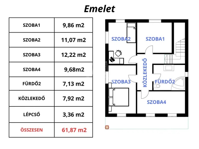 Eladó ház Budapest XVIII. kerület, Újpéteritelep 127 nm