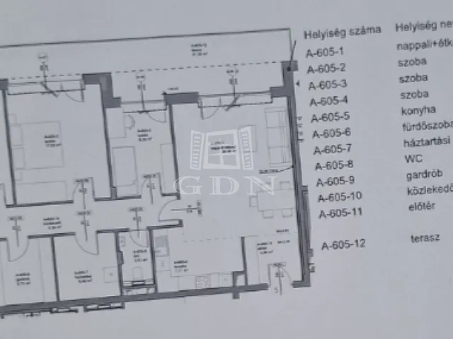 Eladó lakás Budapest XIV. kerület 118 nm