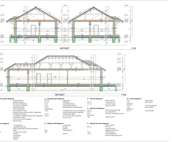 Eladó ház Csörög 128 nm