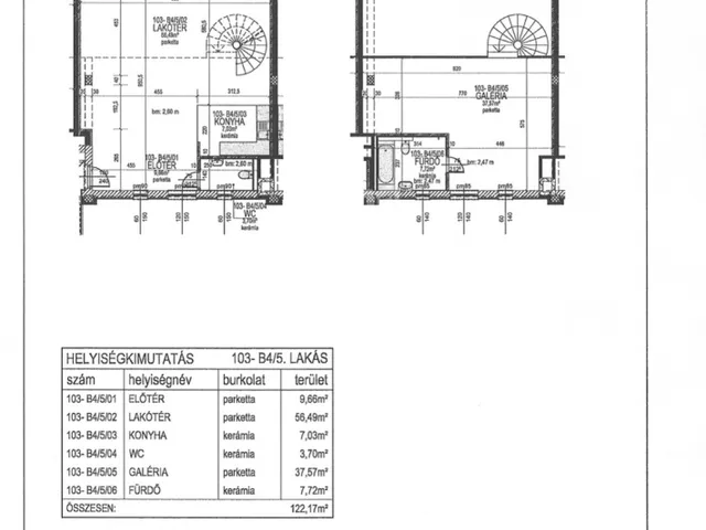 Eladó lakás Budapest IX. kerület 121 nm