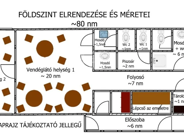 Eladó ház Debrecen, Nagysándor-telep 150 nm