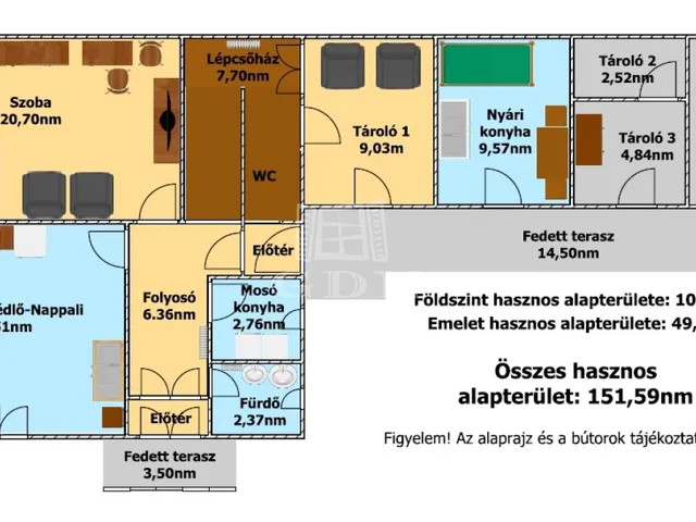 Eladó ház Hajdúnánás 151 nm