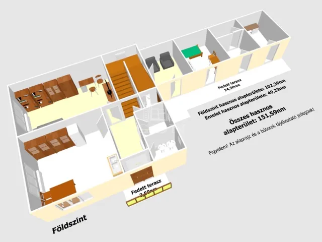 Eladó ház Hajdúnánás 151 nm
