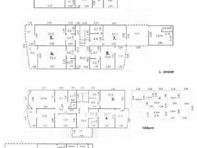 Eladó kereskedelmi és ipari ingatlan Siófok 570 nm