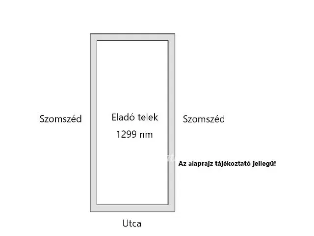 Eladó telek Budapest II. kerület, Széphalom 1299 nm