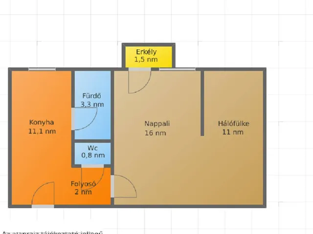 Eladó lakás Salgótarján 43 nm