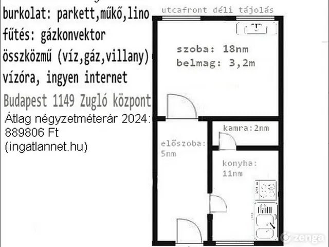 Eladó lakás Budapest XIV. kerület, Törökőr 36 nm