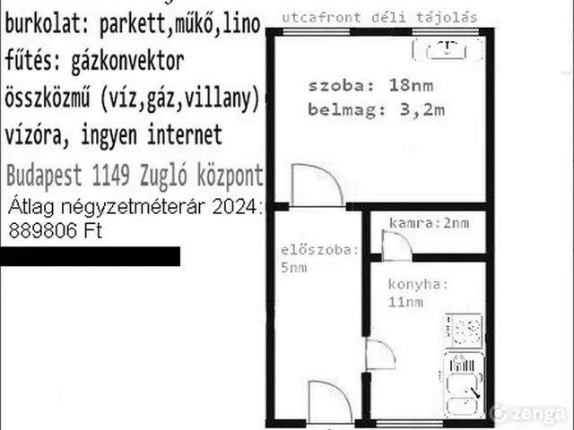 Eladó lakás Budapest XIV. kerület, Nagyzugló 36 nm