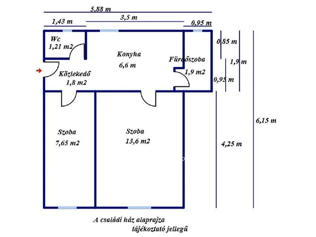 Eladó ház Kiskunfélegyháza 33 nm