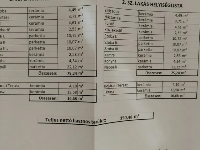 Eladó ház Tárnok 110 nm