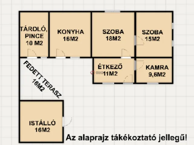 Eladó mezőgazdasági ingatlan Mórahalom, Mórahalom 4. körzet 70 nm