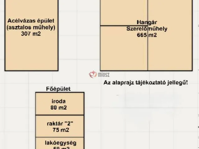 Eladó kereskedelmi és ipari ingatlan Domaszék 1380 nm