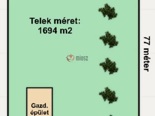 Eladó mezőgazdasági ingatlan Szeged, Szőreg, Föld utca 38 nm