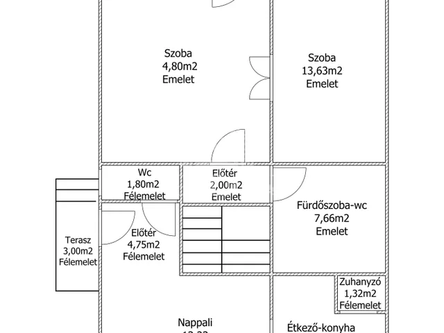 Eladó ház Péteri 160 nm