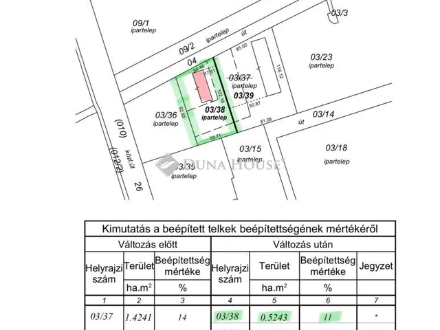 Eladó kereskedelmi és ipari ingatlan Sajókeresztúr 2000 nm