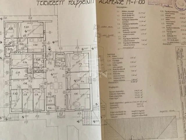 Eladó kereskedelmi és ipari ingatlan Bana 357 nm