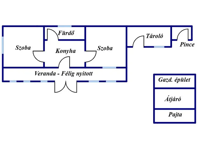Eladó ház Bélavár 100 nm