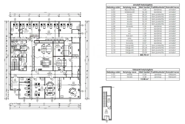 Kiadó kereskedelmi és ipari ingatlan Miskolc, Belváros 459 nm