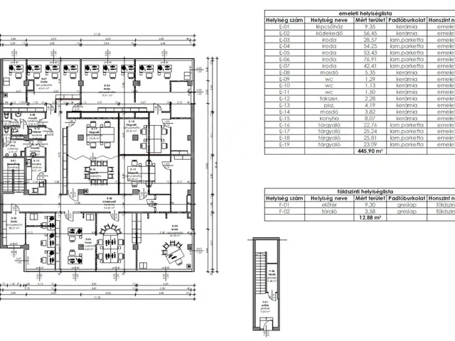 Kiadó kereskedelmi és ipari ingatlan Miskolc, Belváros 459 nm