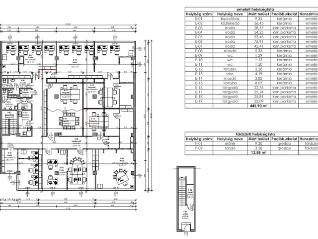 Eladó kereskedelmi és ipari ingatlan Miskolc, Belváros 459 nm